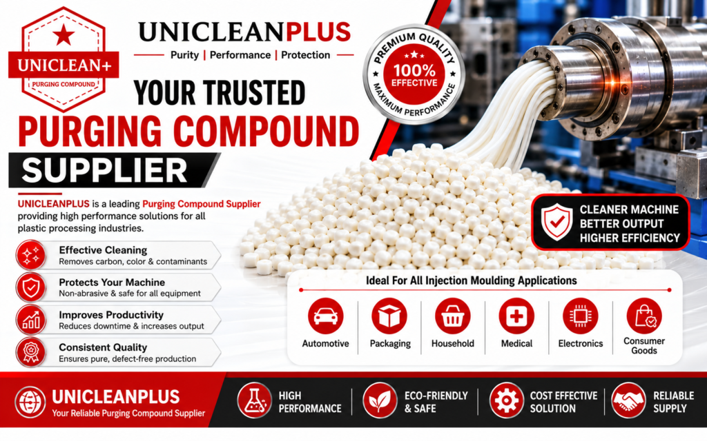 Purging Compound Supplier