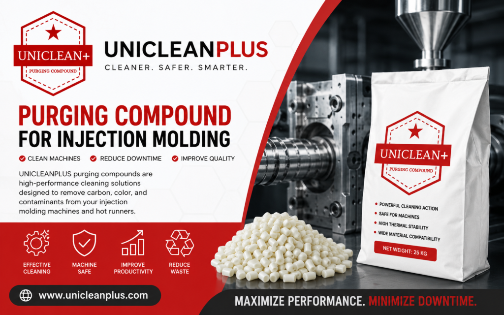 Purging Compound for Injection Molding