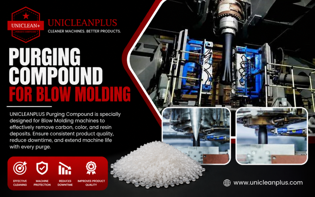 Purging Compound for Blow Molding
